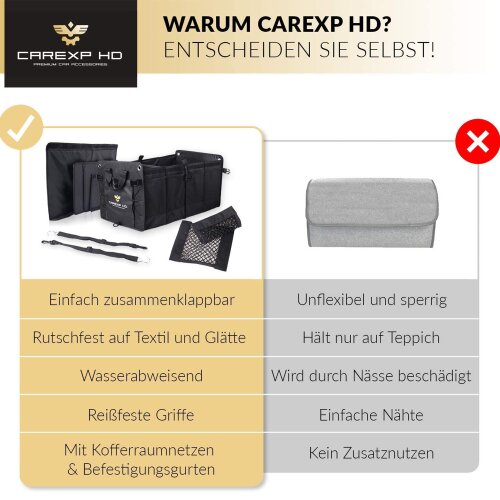 CARexp HD - Kofferraum Organizer Faltbare mit Deckel Seiten- & Innenf,  43,99 €